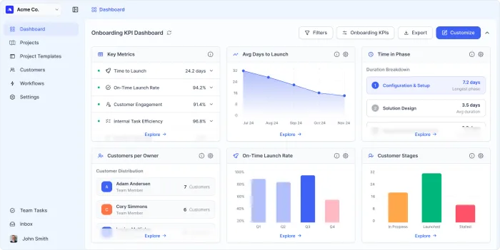 Stop running customer onboarding in spreadsheets. </br>